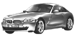 BMW E86 C3057 Fault Code
